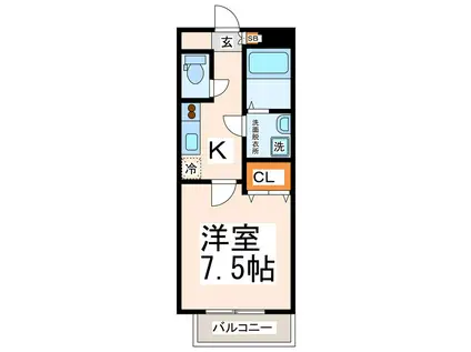 アヴァンティ(1K/1階)の間取り写真