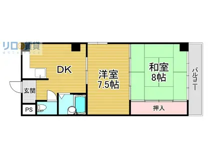 コーポフェニックス(2DK/3階)の間取り写真