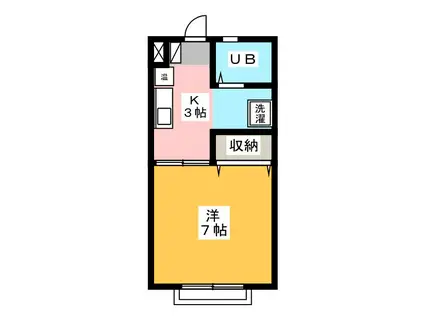 アーバンシティ三島(1K/1階)の間取り写真