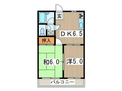 ジュネス峰B(2DK/1階)の間取り写真