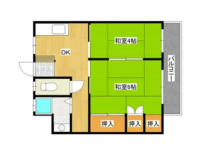 福田マンション(2DK/3階)の間取り写真
