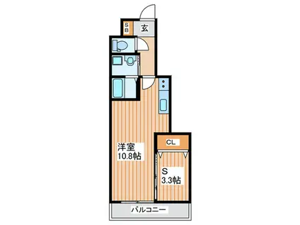 BISCUSSFORESTAOHWADA(ワンルーム/2階)の間取り写真