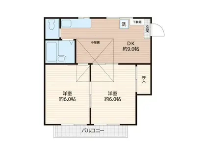 ファミリーコーポ長作(2DK/2階)の間取り写真