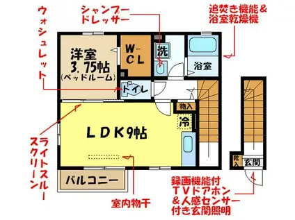 DLプランドール(1LDK/2階)の間取り写真