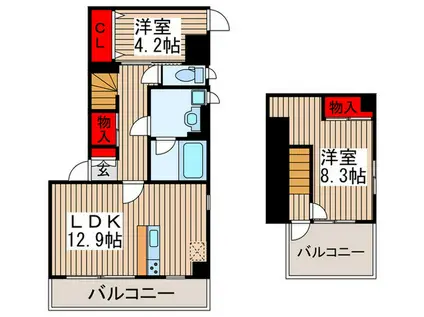 GLUCK(2LDK/3階)の間取り写真