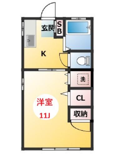 柳田マンション