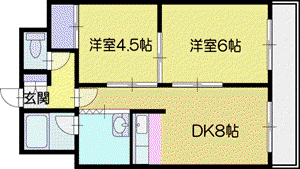 コート大谷地(2DK/2階)の間取り写真