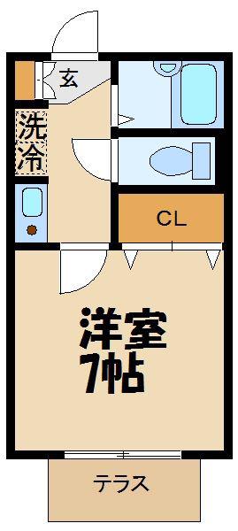 コンフォール多摩川B棟(1K/1階)の間取り写真