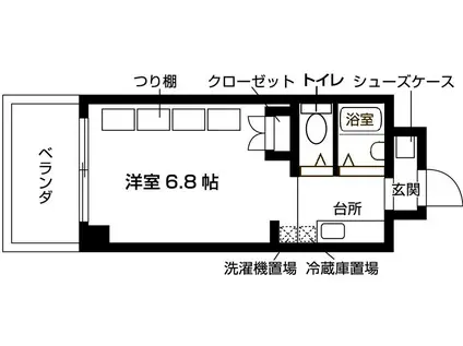 ジュネスコート桜山(ワンルーム/9階)の間取り写真