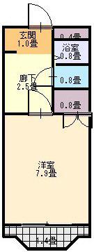 ファースト池田(1K/3階)の間取り写真