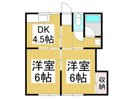 代田コーポ(2DK/2階)の間取り写真