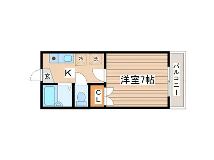 ファミーユMII(1K/1階)の間取り写真