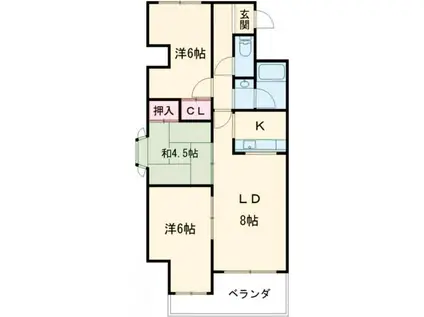 ジェイステージ苫小牧II(3LDK/5階)の間取り写真