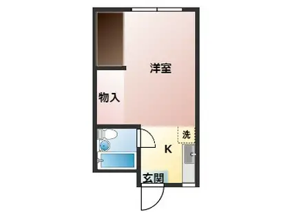 城戸コーポ(ワンルーム/2階)の間取り写真