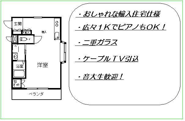 ハミング・バード(ワンルーム/2階)の間取り写真