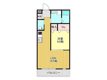 フォレストヒルズ B(1LDK/1階)の間取り写真