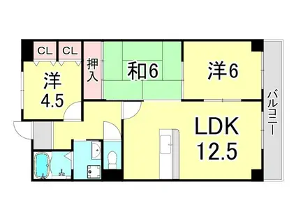 ファミリアル門戸(3LDK/2階)の間取り写真