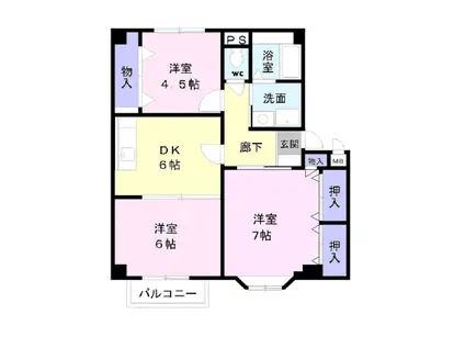 スプリングタクトII(3DK/2階)の間取り写真