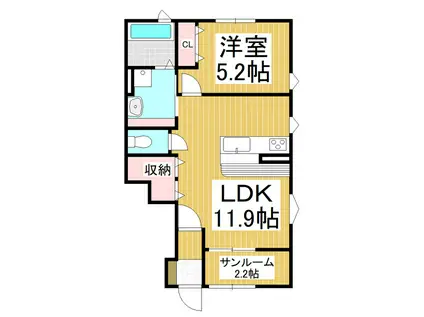 クアトロ常盤B(1LDK/1階)の間取り写真