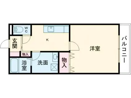 ウエストワン(1K/2階)の間取り写真