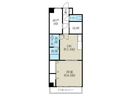 フレンディビル(1SDK/7階)の間取り写真