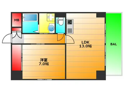 リエス桜川(1LDK/3階)の間取り写真