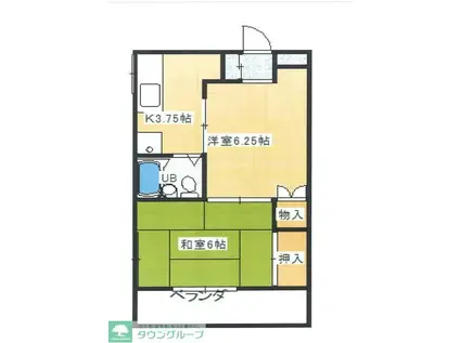 サンビレッジ東越谷(2K/2階)の間取り写真