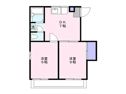 サンハイツさつき(2DK/1階)の間取り写真