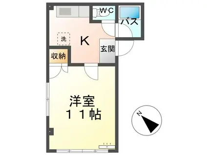 浅間ハイツ(1K/2階)の間取り写真