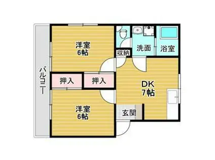 御井コーポII(2DK/2階)の間取り写真