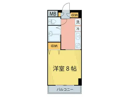 ラ・フランスマンション本町(1K/3階)の間取り写真