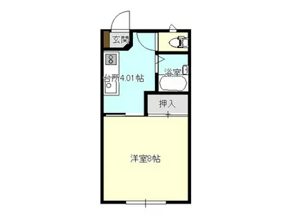 ジュネスまちや(1K/2階)の間取り写真