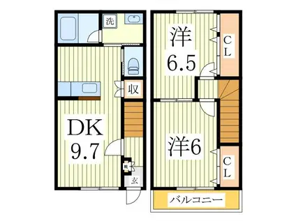 クオリティハイツ白井冨士(2DK/1階)の間取り写真