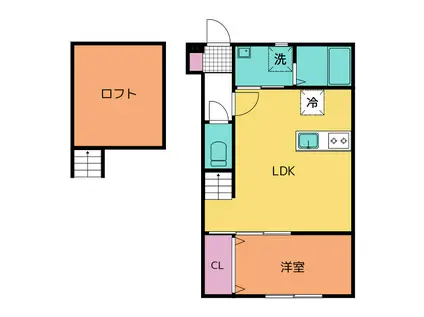 アルテミスXI(1LDK/1階)の間取り写真
