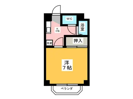 松下マンション(1K/3階)の間取り写真