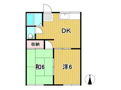 フラワーハイツA(2DK/1階)の間取り写真