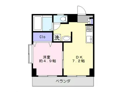 山中マンション(1DK/3階)の間取り写真