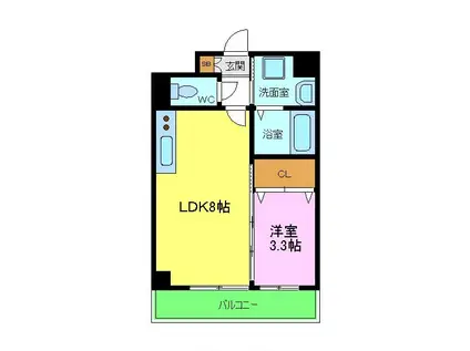 スプランディッド堺東(1LDK/5階)の間取り写真