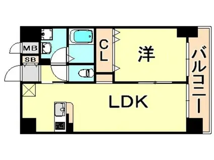 CITYSPIRE新神戸(1LDK/6階)の間取り写真