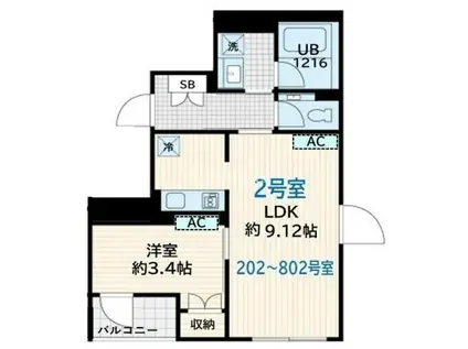 SKULD墨田緑(1LDK/4階)の間取り写真