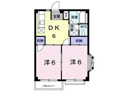 エルディムティンクル(2DK/2階)の間取り写真