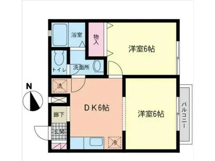 アーバン・ウエスト(2DK/2階)の間取り写真