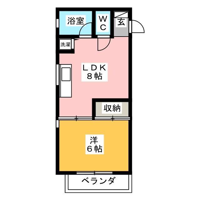 プラムロックハイツ(1LDK/2階)の間取り写真