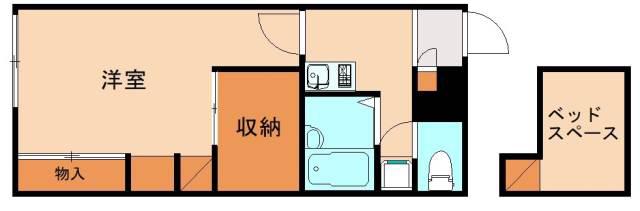 レオパレスヴェルデ(1K/1階)の間取り写真