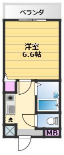 クロスロード北池田(1K/3階)の間取り写真
