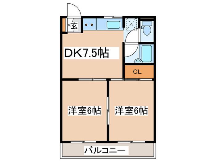 ドゥエル川幡(2DK/1階)の間取り写真