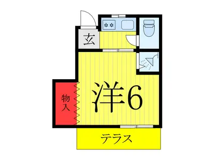 関アパートI(1K/1階)の間取り写真