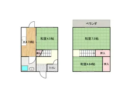 エステート雅(3K/1階)の間取り写真