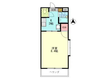 フォレスタ上野(1K/2階)の間取り写真