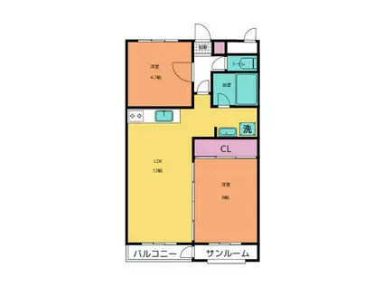 ガーデンパレス(2LDK/1階)の間取り写真